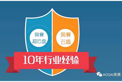 内容管理系统